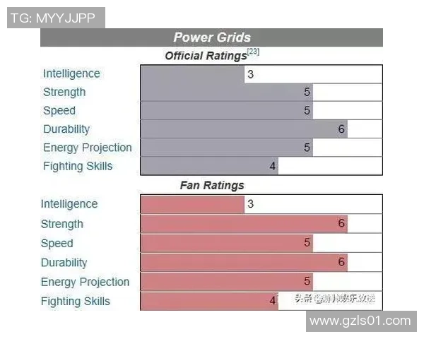 南京排球队耐力表现数据分析与提升策略探讨